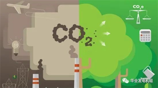 全國碳交易市場要來了,華全環保發電機組迎新機遇